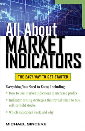 All About Market Indicators